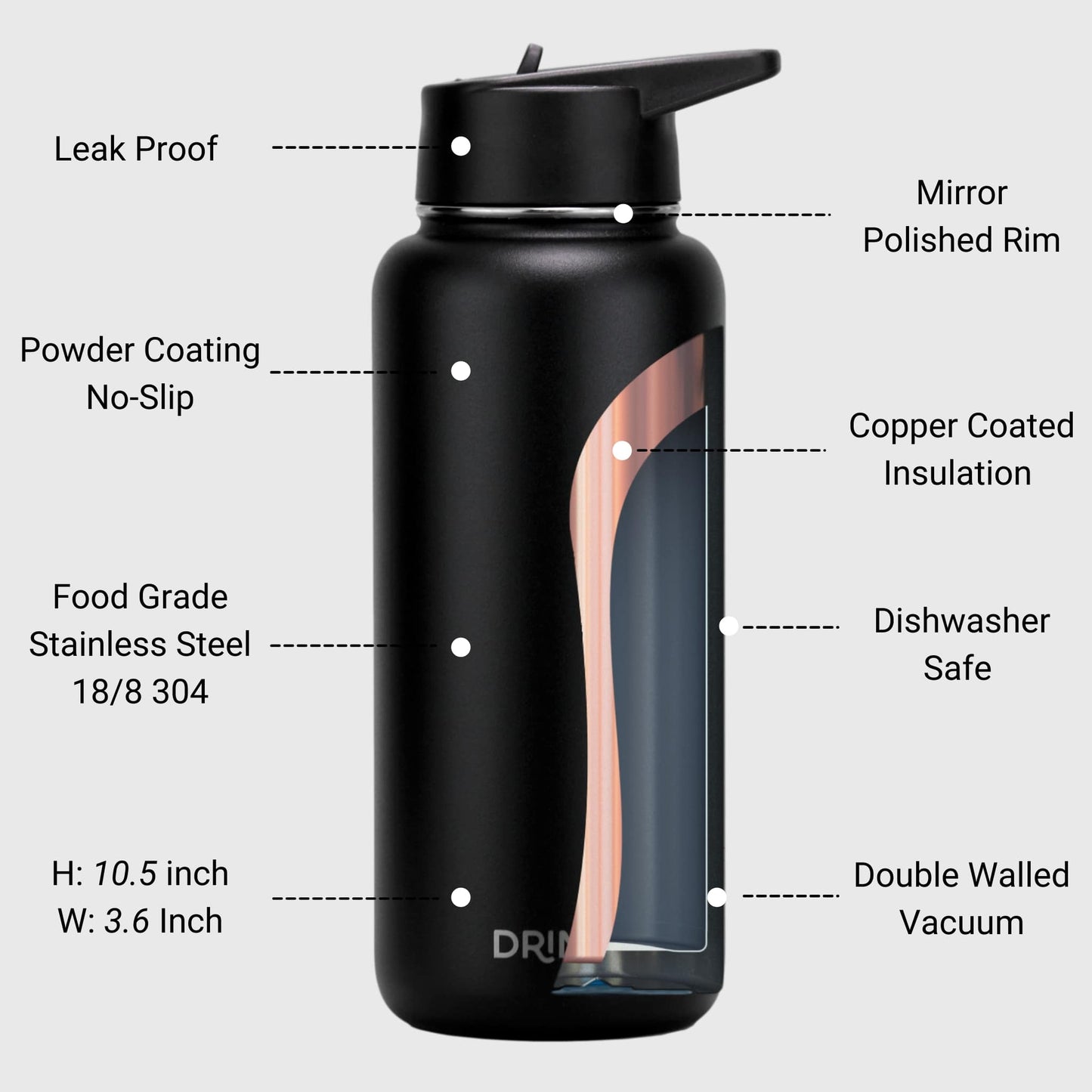 DRINCO® 32oz Stainless Steel Water Bottle (3 lids) - Black