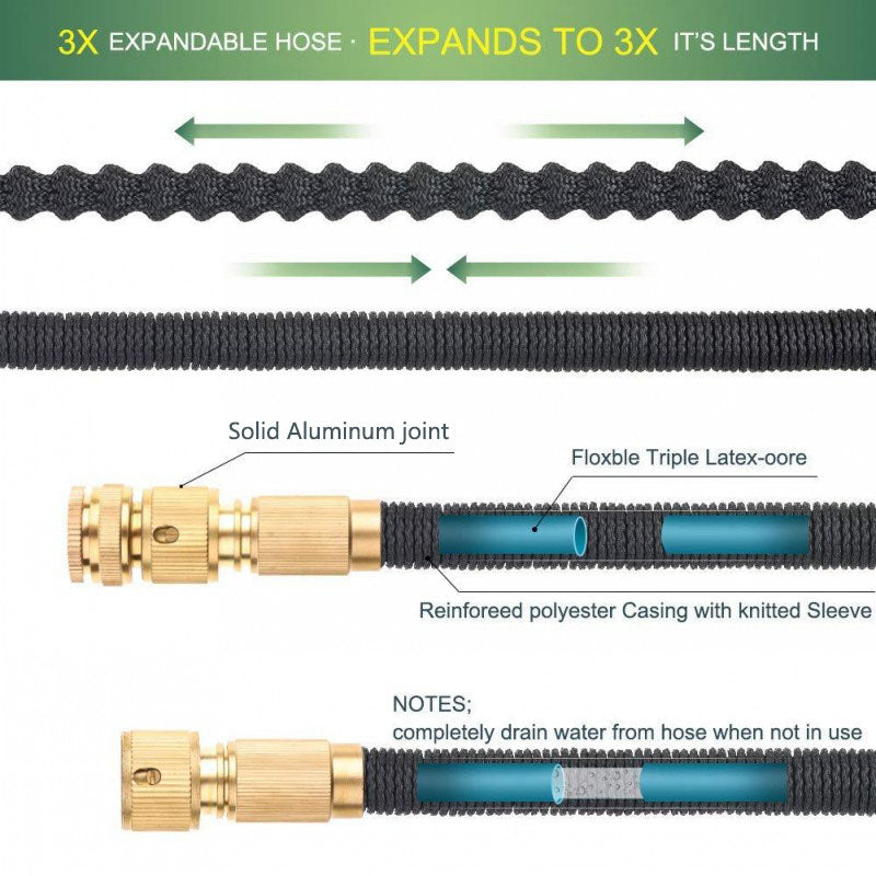 Expandable Magic Hose Pipe High-pressure Car Wash Hose Adjustable