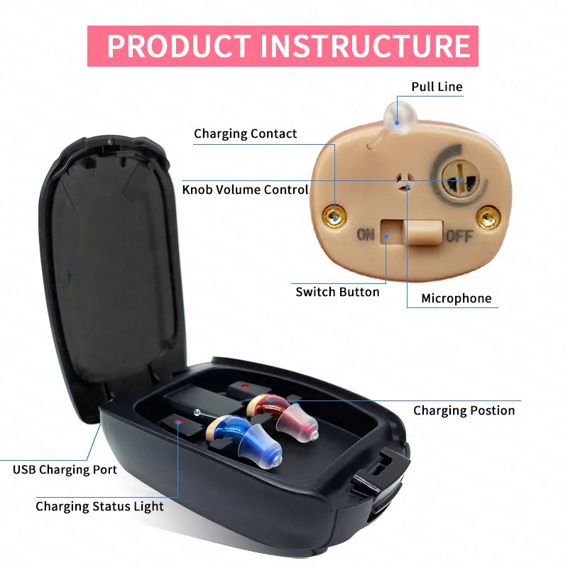 C200 Melinghearing Rechargeable Digital Wireless Hearing Aids Mini ITC