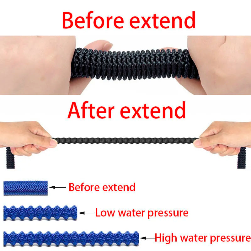 Garden Hose Set With Expandable Water Injector Magic Hose High