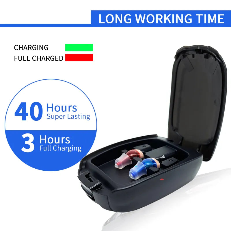 C200 Melinghearing Rechargeable Digital Wireless Hearing Aids Mini ITC
