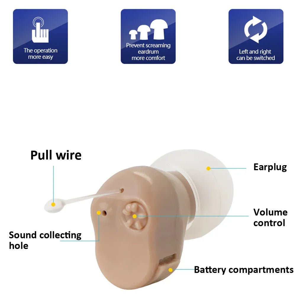 Mini in Ear Hearing Aids Invisible A10 Battery Sound Amplifier for