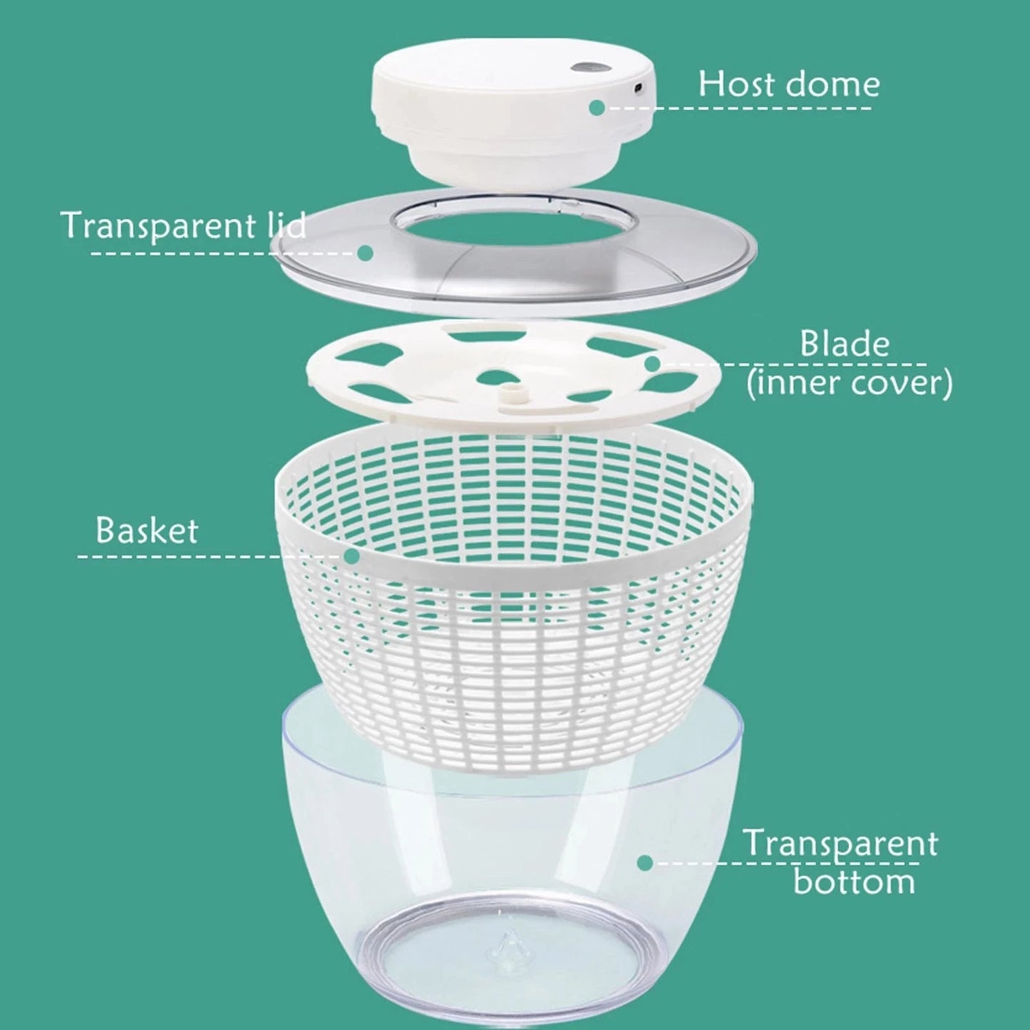 Automatic Electric Salad Spinner Food Strainers Salad Making Tool