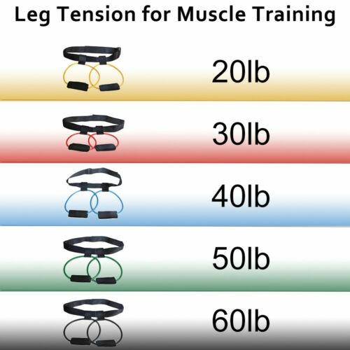 MultiFunction Fitness Resistance Bands